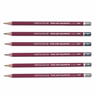 ceruzka grafitová Cretacolor 6B